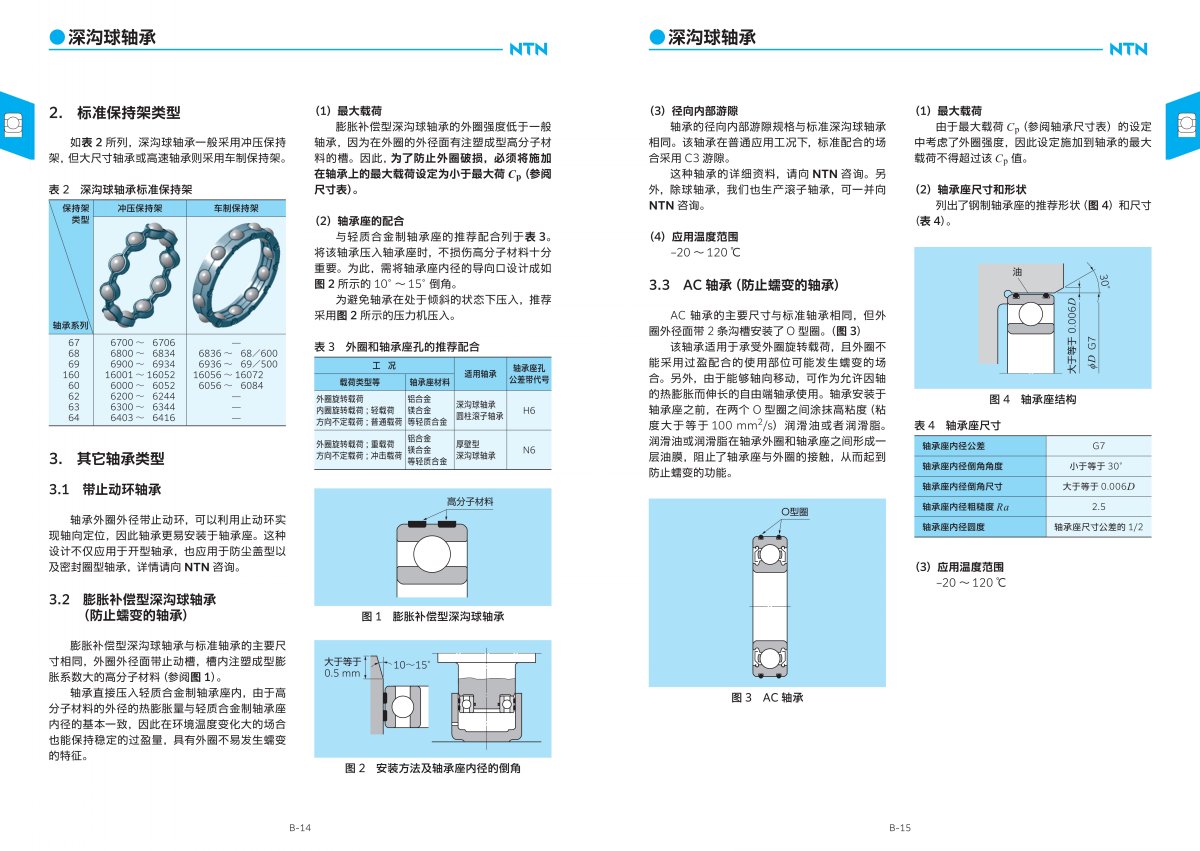 2203-2c 滾動軸承綜合樣本_95.jpg
